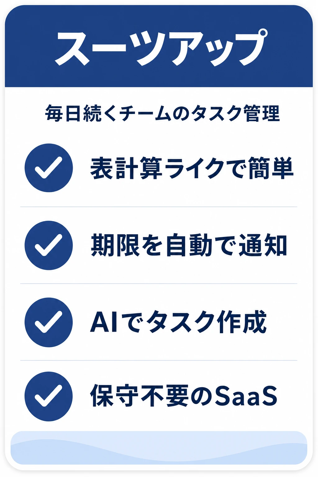 スーツアップ（SuitUP）の特徴：非エンジニア中心でも毎日続くタスクの見える化をしたいチームに向くタスク管理ツール