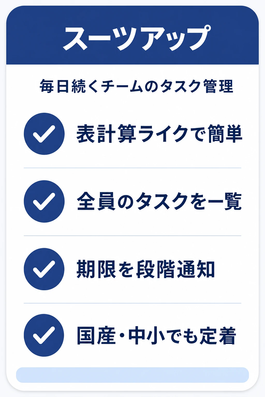 スーツアップの特徴:毎日続くチームのタスクの見える化