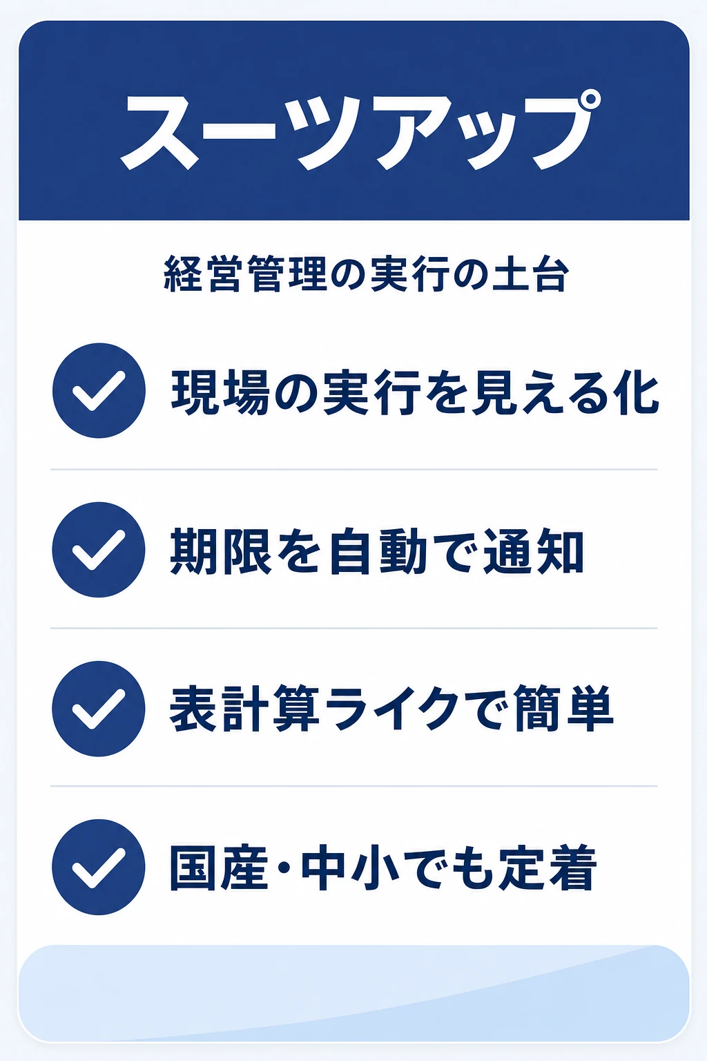 スーツアップ（SuitUP）の特徴：経営管理の土台になる“組織の実行”を見える化したいチームに向くタスク管理ツール