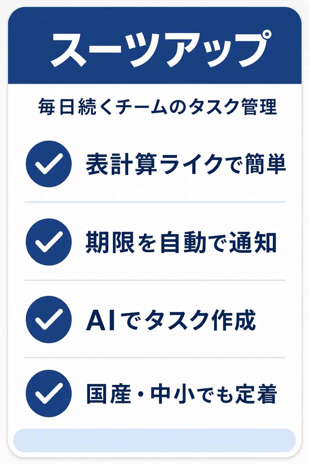 スーツアップの特徴:表計算ライクな操作・期限の自動通知・AIタスク作成・チームの見える化