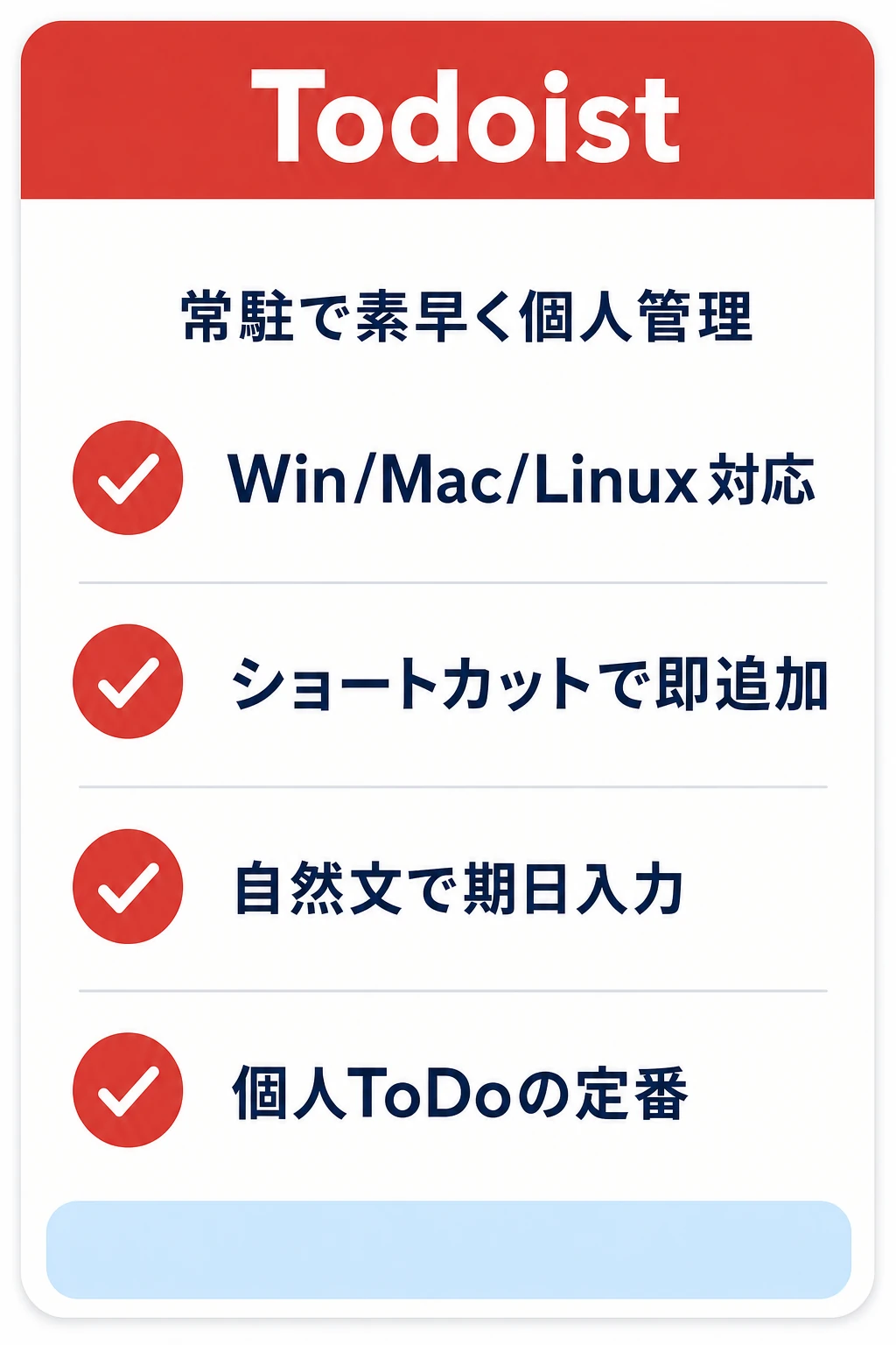 Todoistの特徴：Windows・Macに常駐させて素早く個人タスクを追加したいチームに向くタスク管理ツール