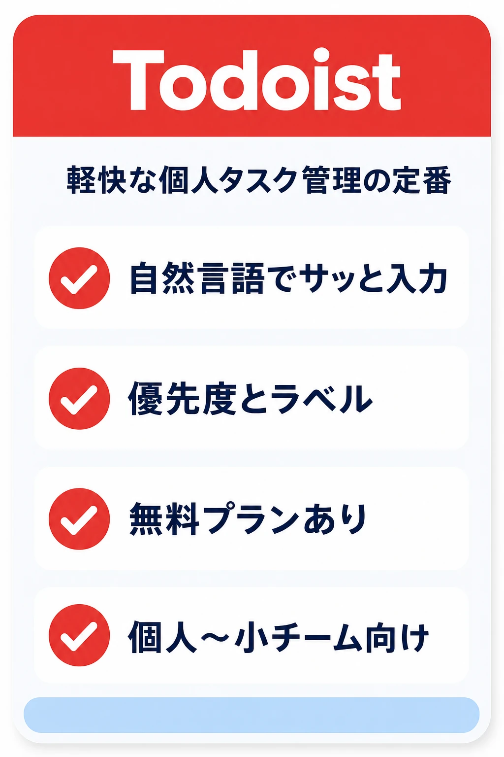 Todoistの特徴:自然言語入力・優先度管理・無料プランあり・個人から小チーム向け