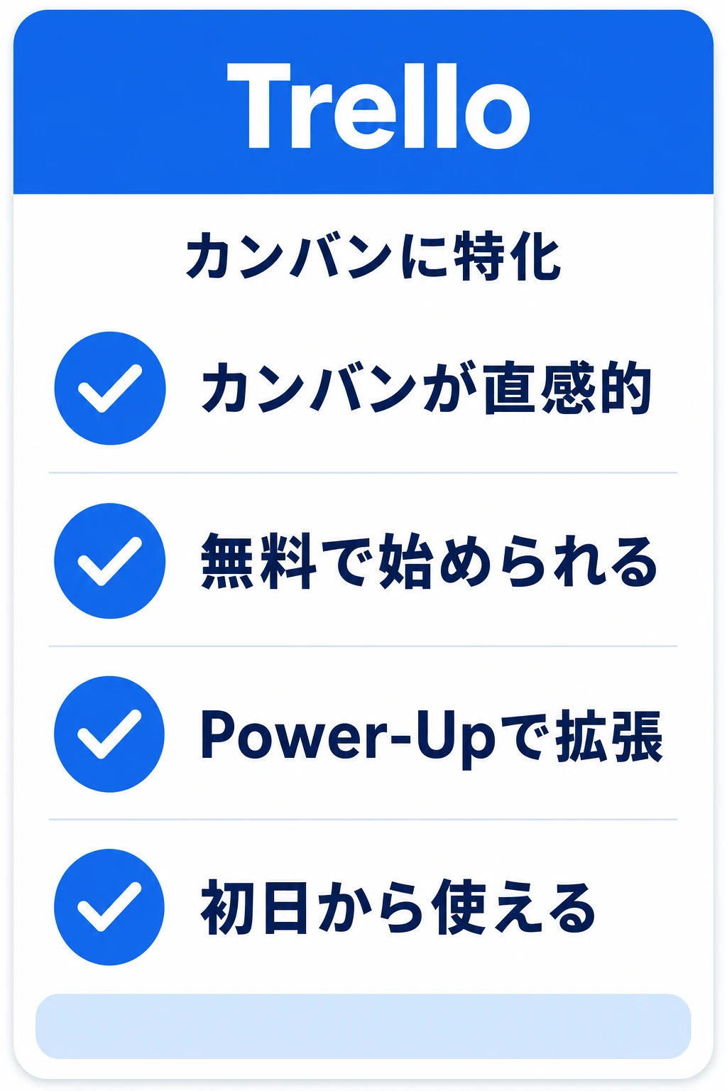 Trelloの特徴：直感的なカンバン、無料プラン、Power-Upによる拡張、初日から使える操作性