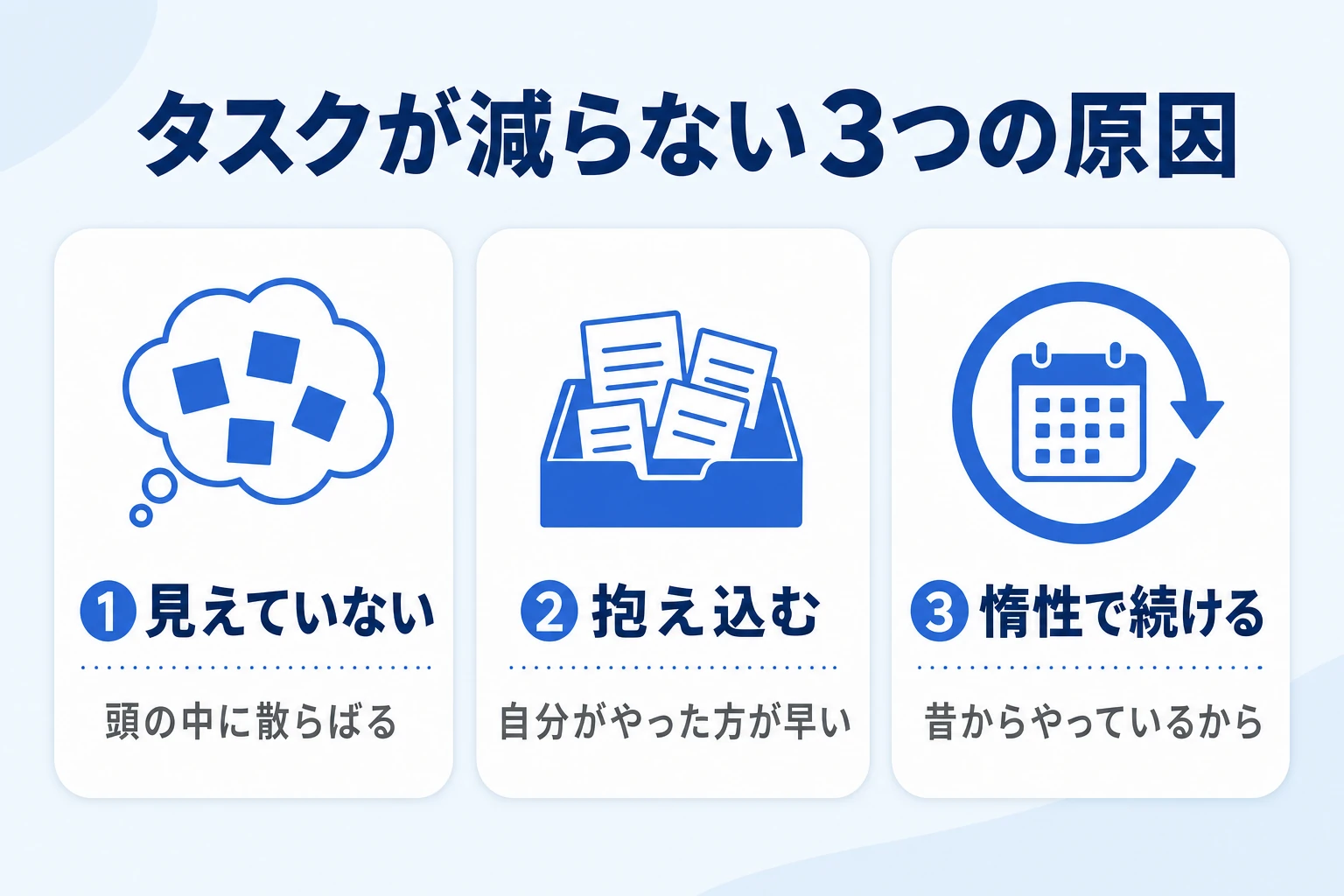タスクが減らない3つの原因を並べた図