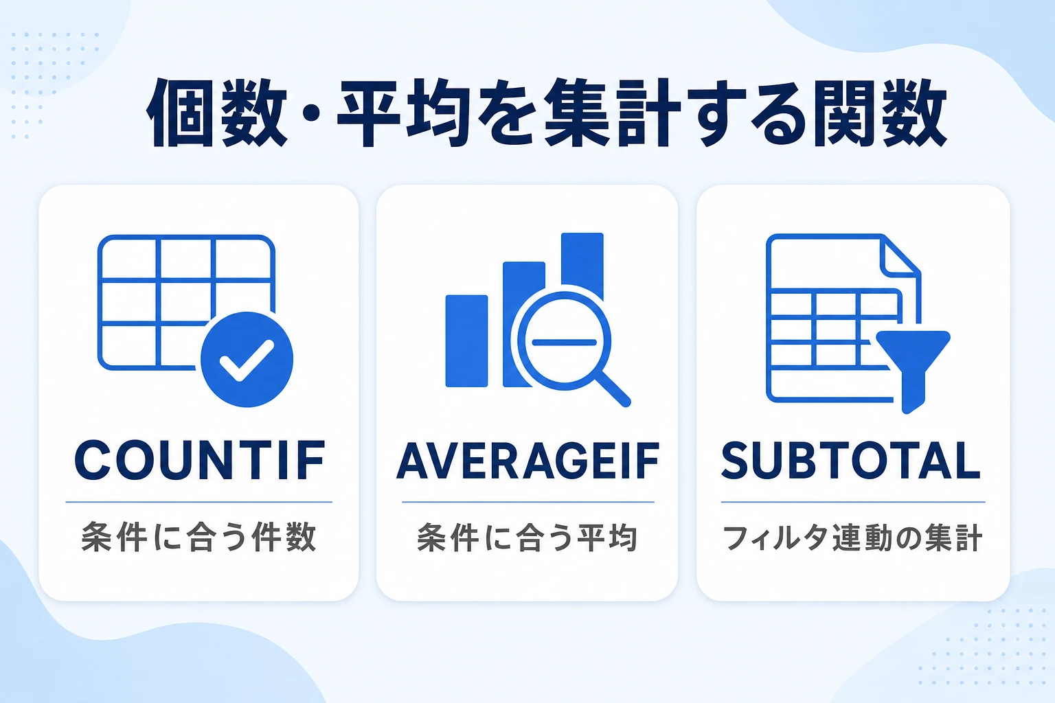 個数・平均・フィルタ連動集計の関数の使い分け図