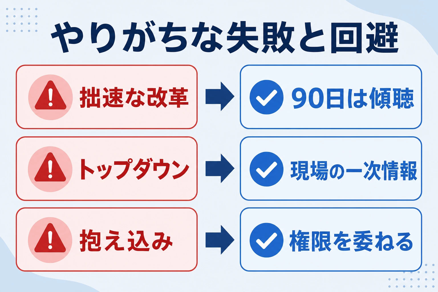 新任社長がやりがちな失敗(拙速な改革・トップダウン・抱え込み)と回避策
