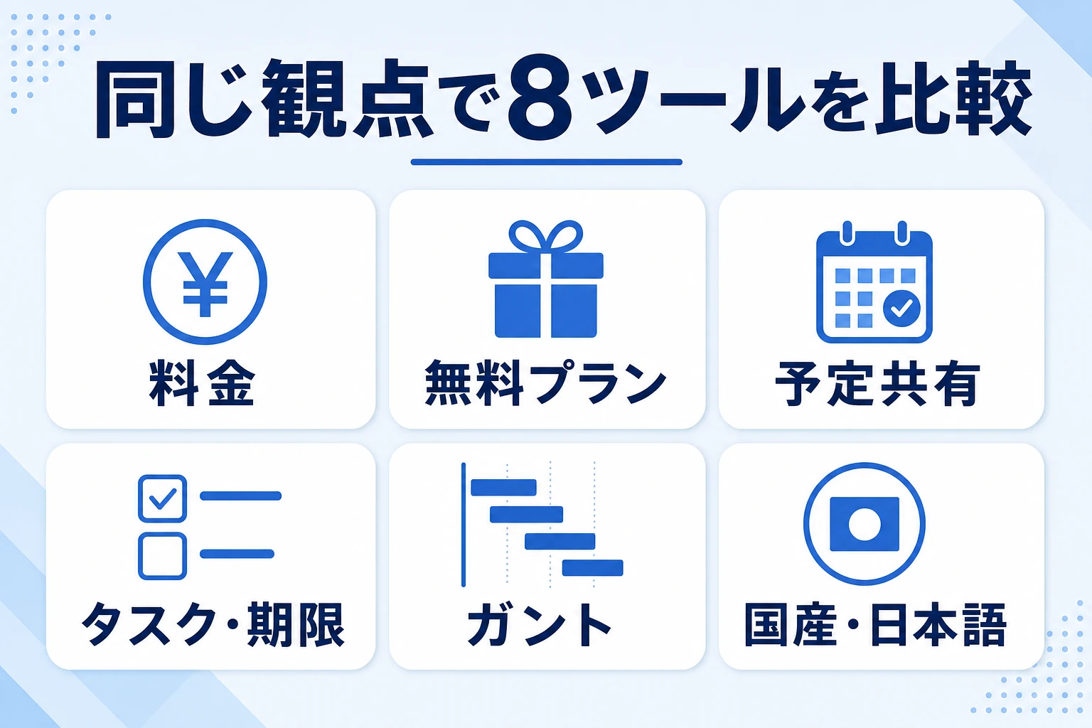 おすすめスケジュール管理ツール8選を個別に比較するイメージ図