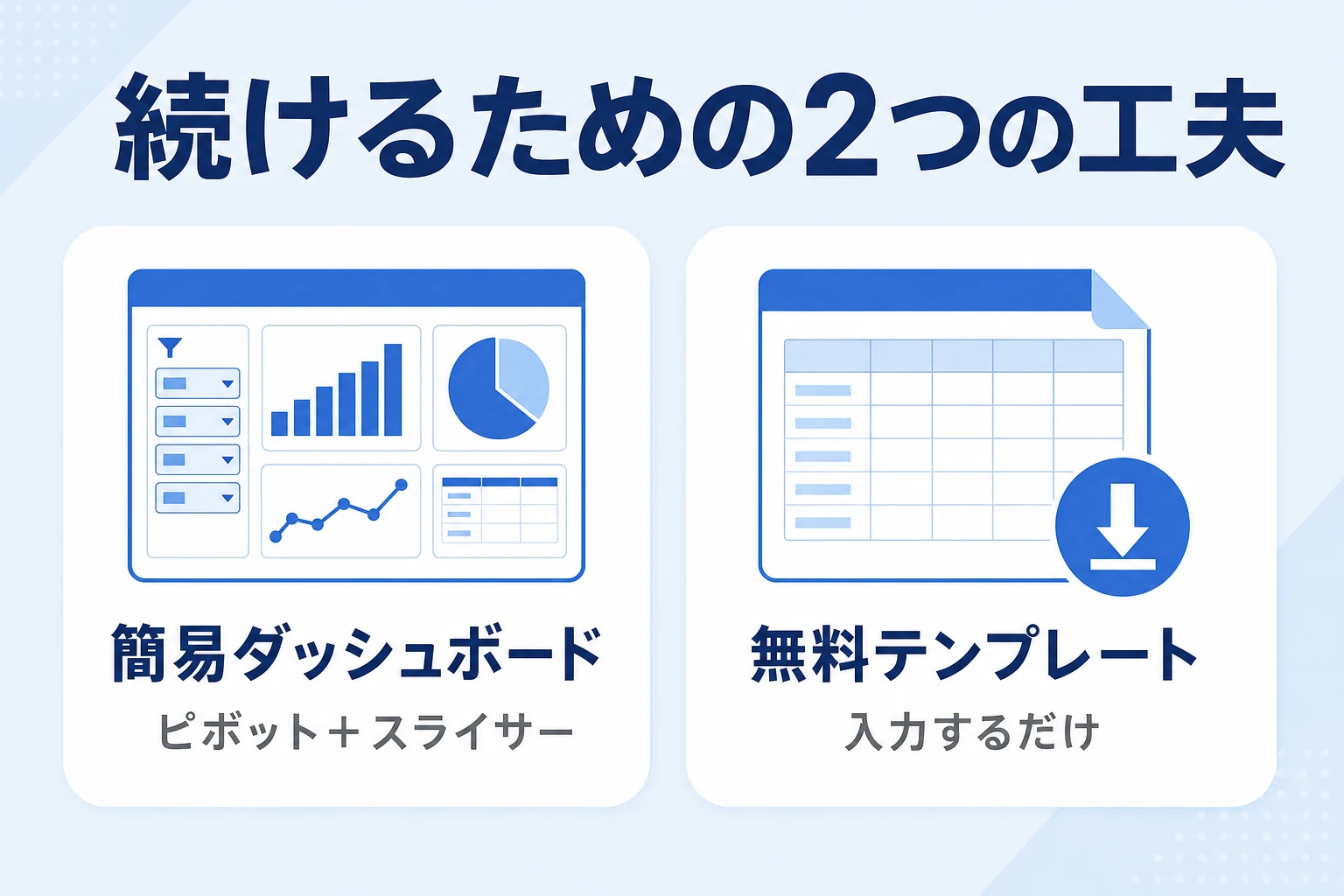 業務量可視化のその他の方法(ダッシュボードとテンプレート活用)