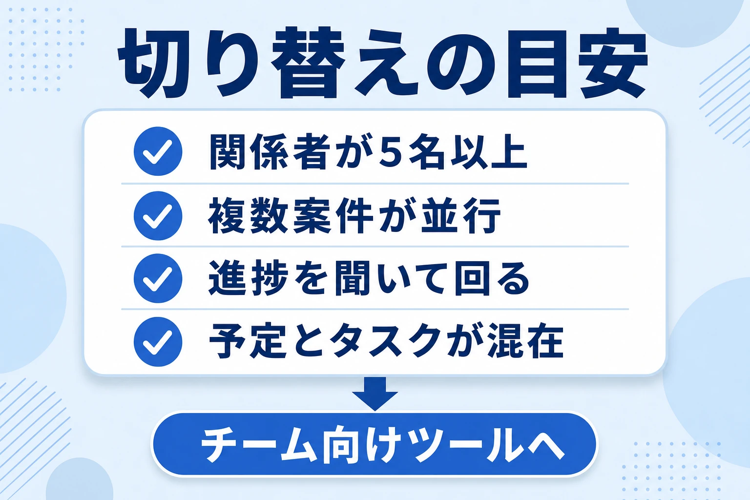 個人のカレンダー管理からチームのタスク管理へ切り替える目安