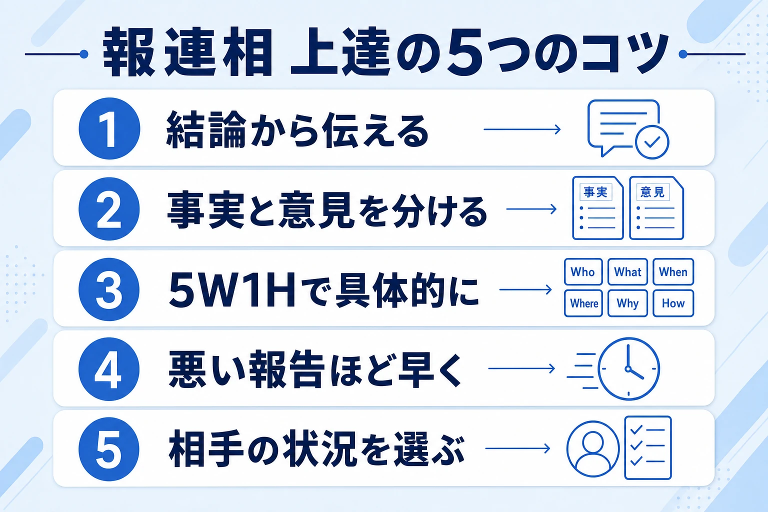 報連相ができない原因と改善のコツを整理した解説図