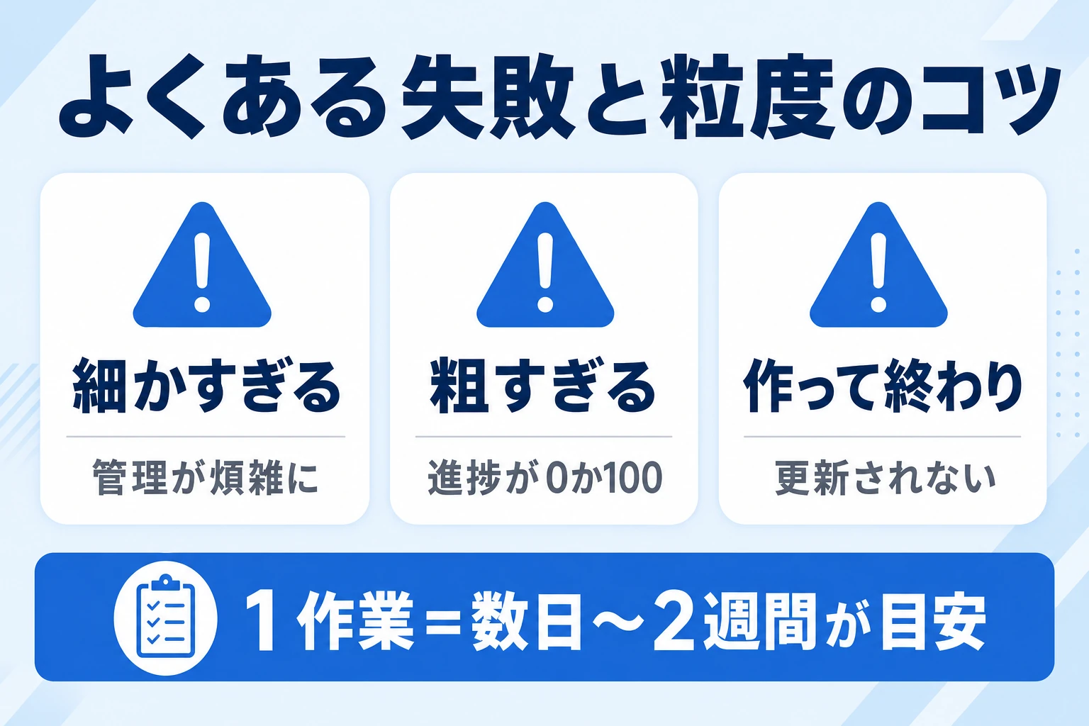 WBSでよくある3つの失敗と粒度のコツを示した図