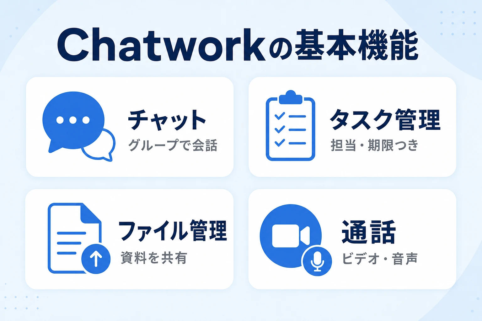 Chatworkの基本機能(チャット・タスク管理・ファイル管理・通話)の全体像