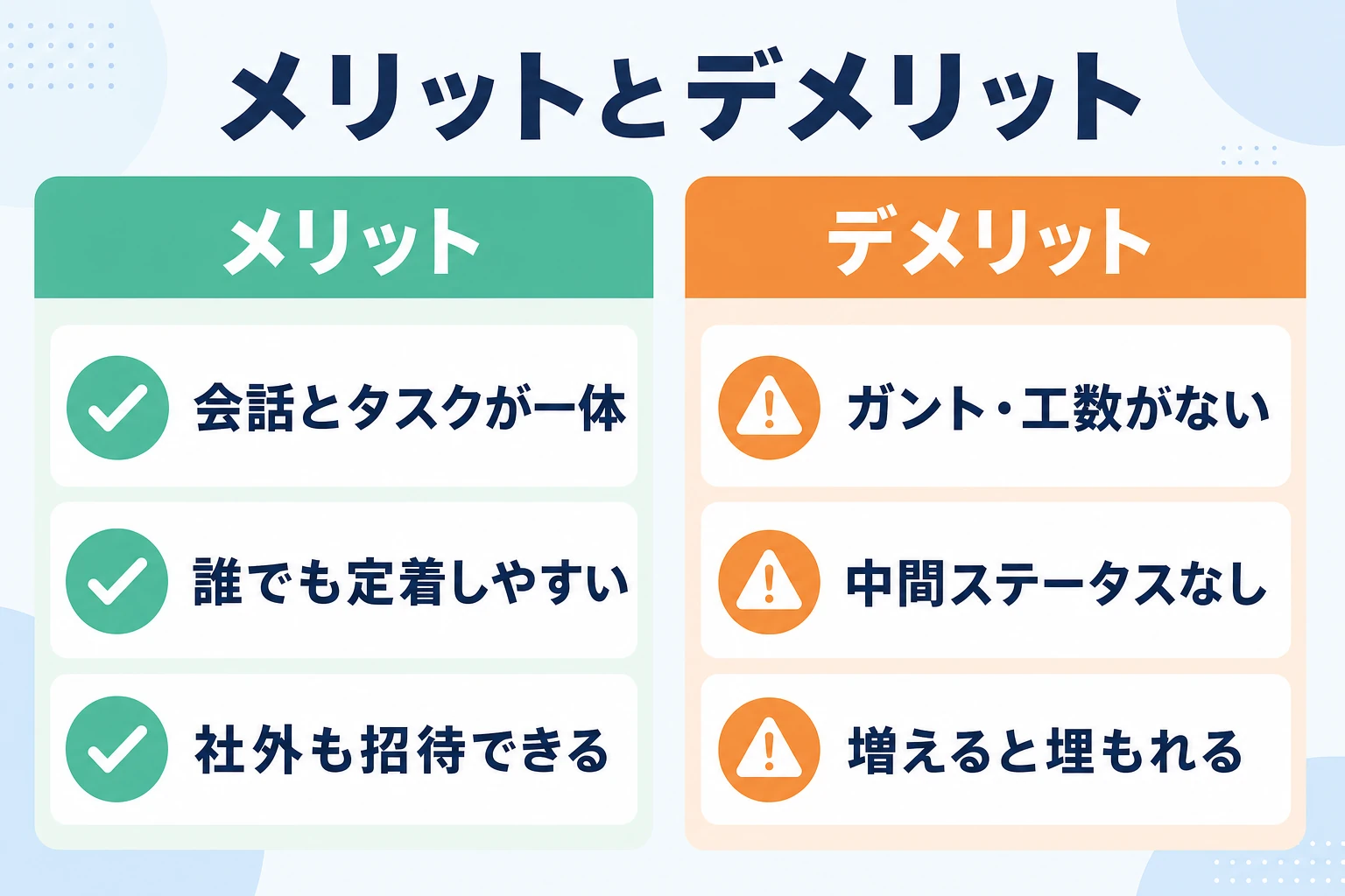 Chatworkでプロジェクト管理するメリットとデメリットの対比