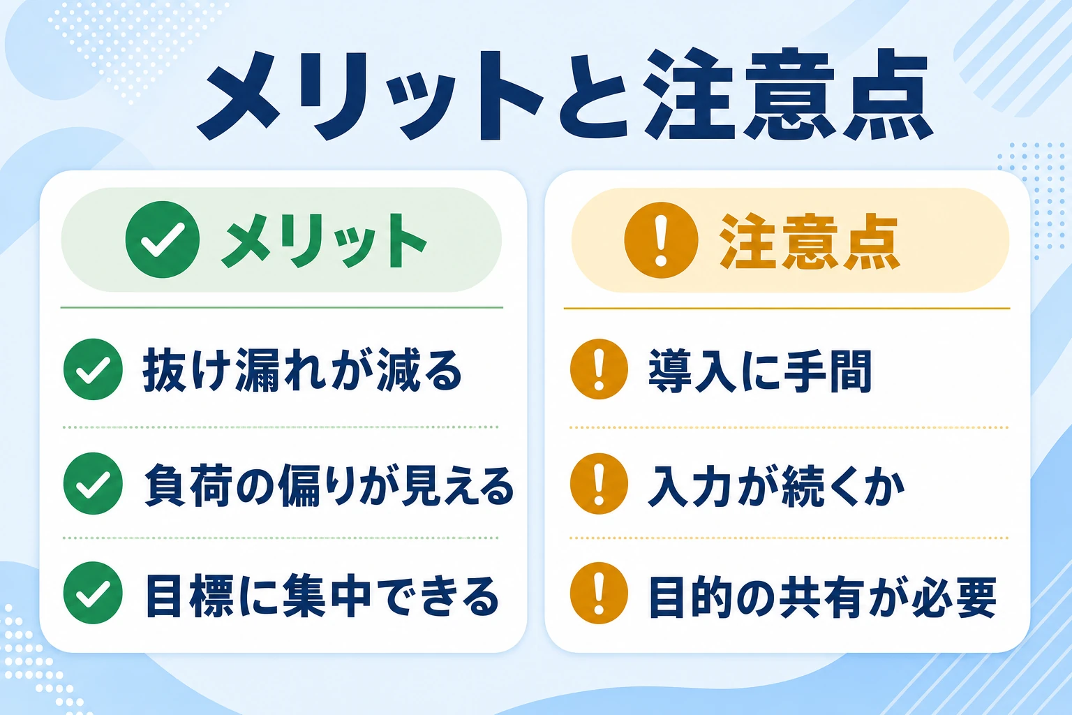 ワークマネジメントのメリットと注意点を左右に並べた図