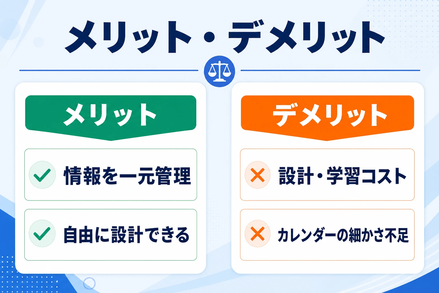 Notionのスケジュール管理のメリット・デメリットと乗り換えの判断軸を示した図