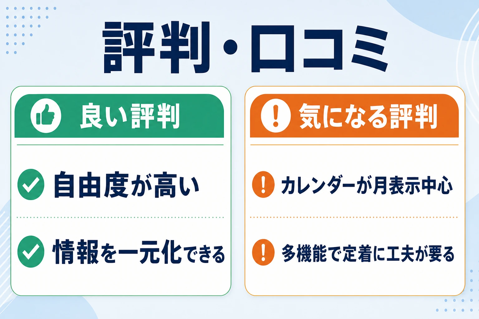 Notionのスケジュール管理の良い評判と気になる評判を整理した図