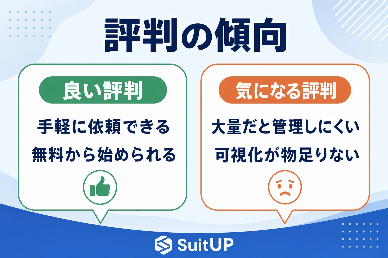 Chatworkのタスク管理の良い評判と気になる評判を整理する図