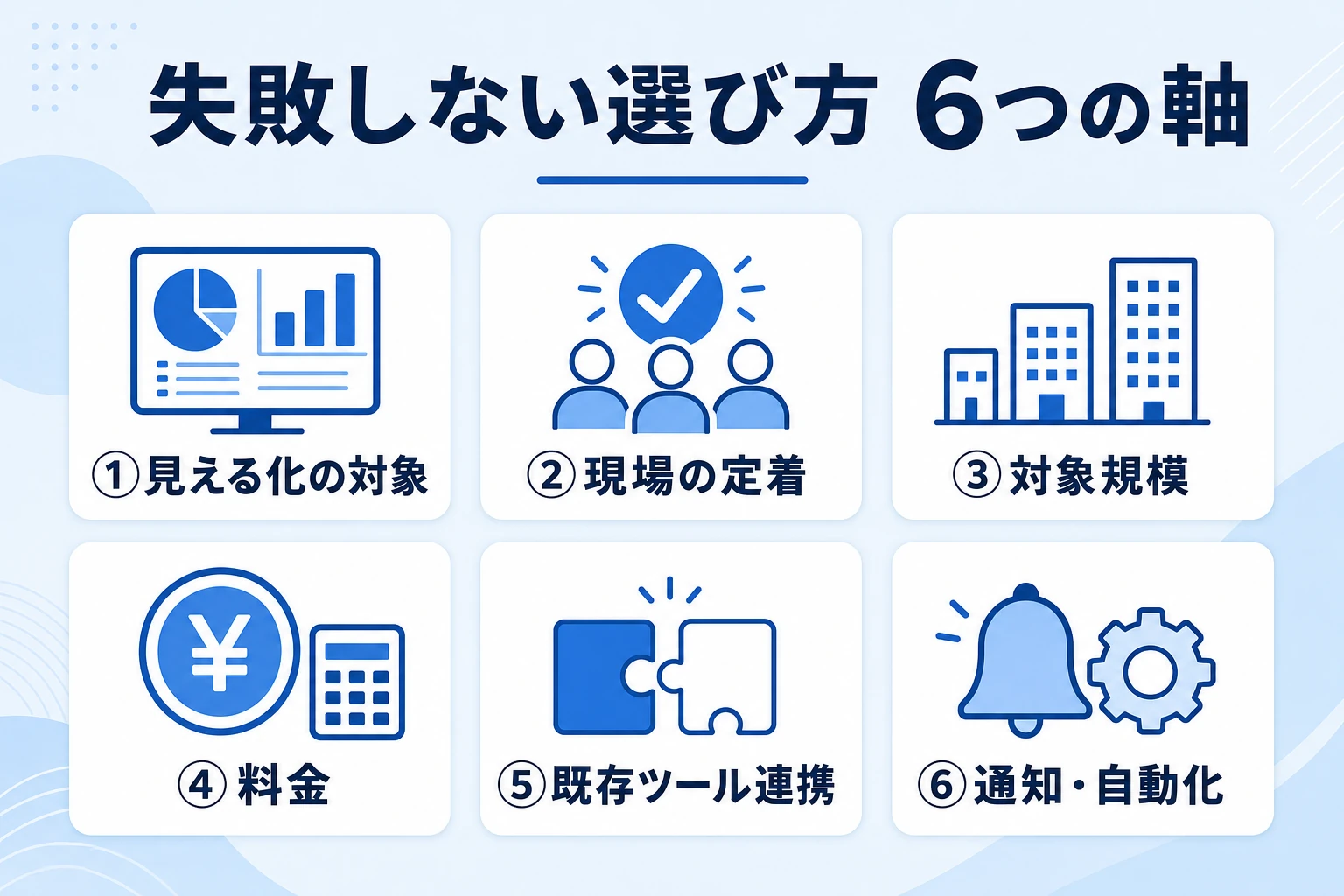 業務の見える化ツールを選ぶ6つの軸を示すチェック図