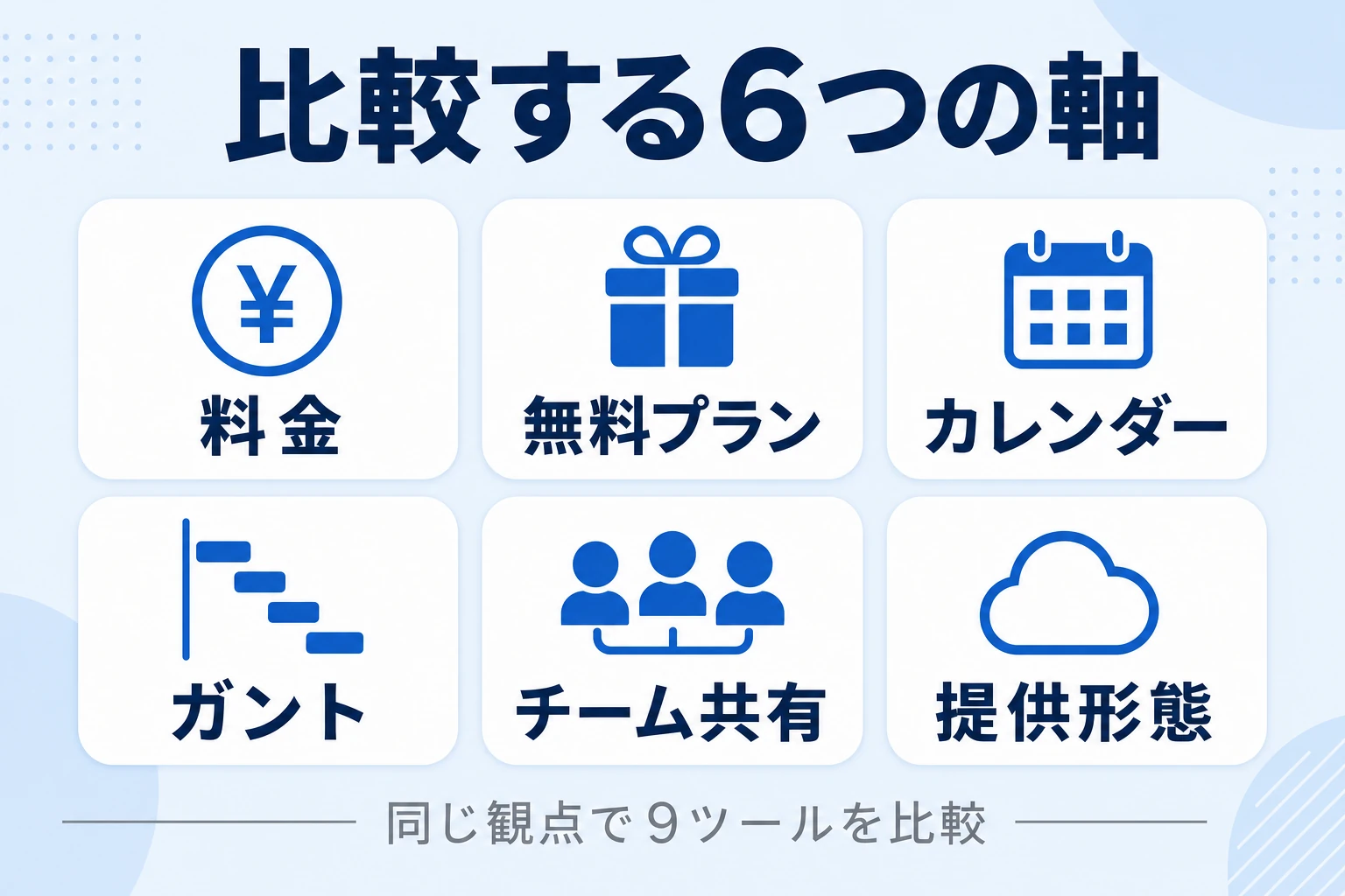 9つのスケジュール管理ツールを同じ観点で比較