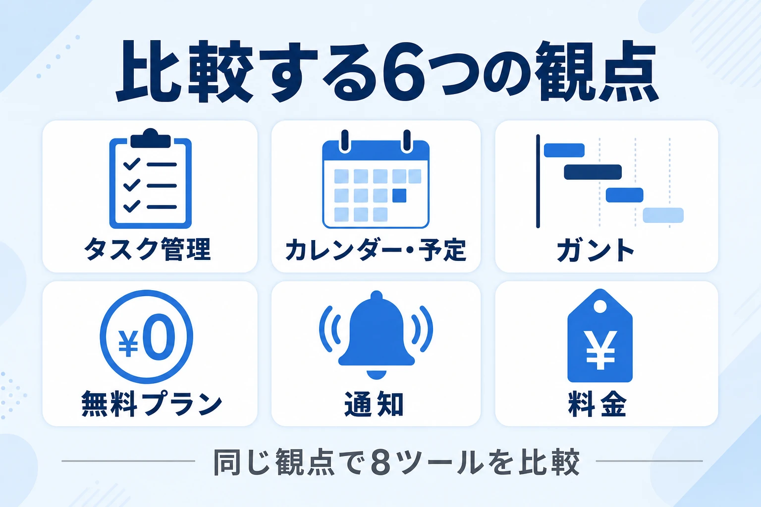 おすすめのタスク・イベント管理ツールを個別に比較する観点