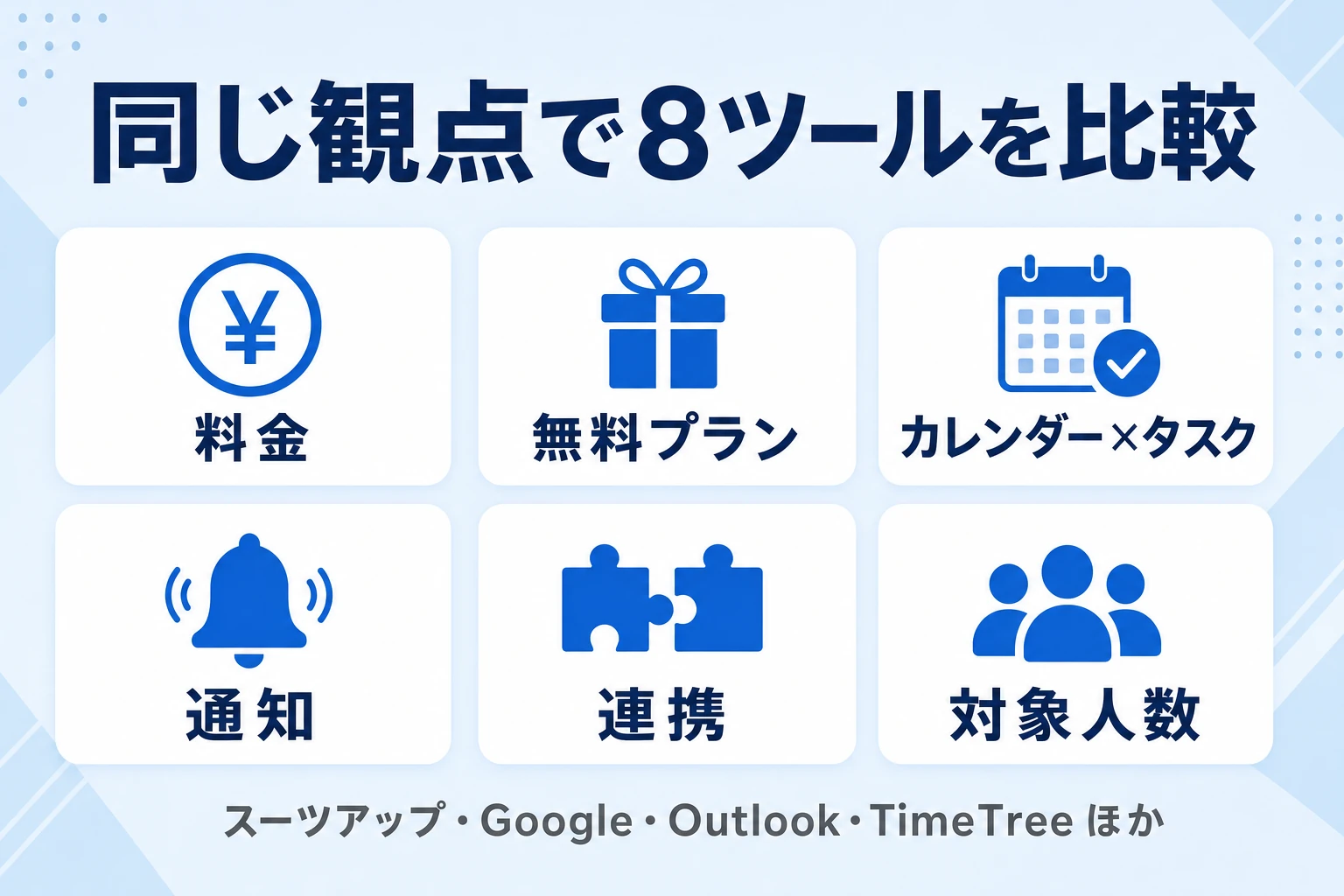 おすすめカレンダー×タスク管理ツール8選を個別に比較するイメージ図