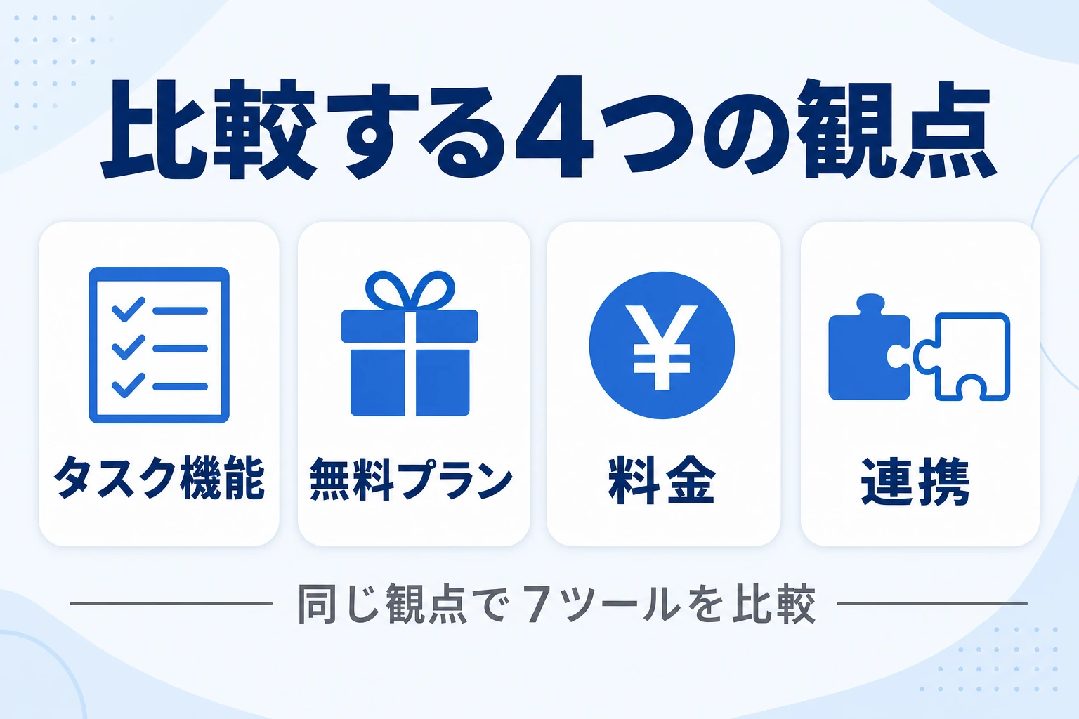 主要ビジネスチャットツールを同じ観点で比較するイメージ