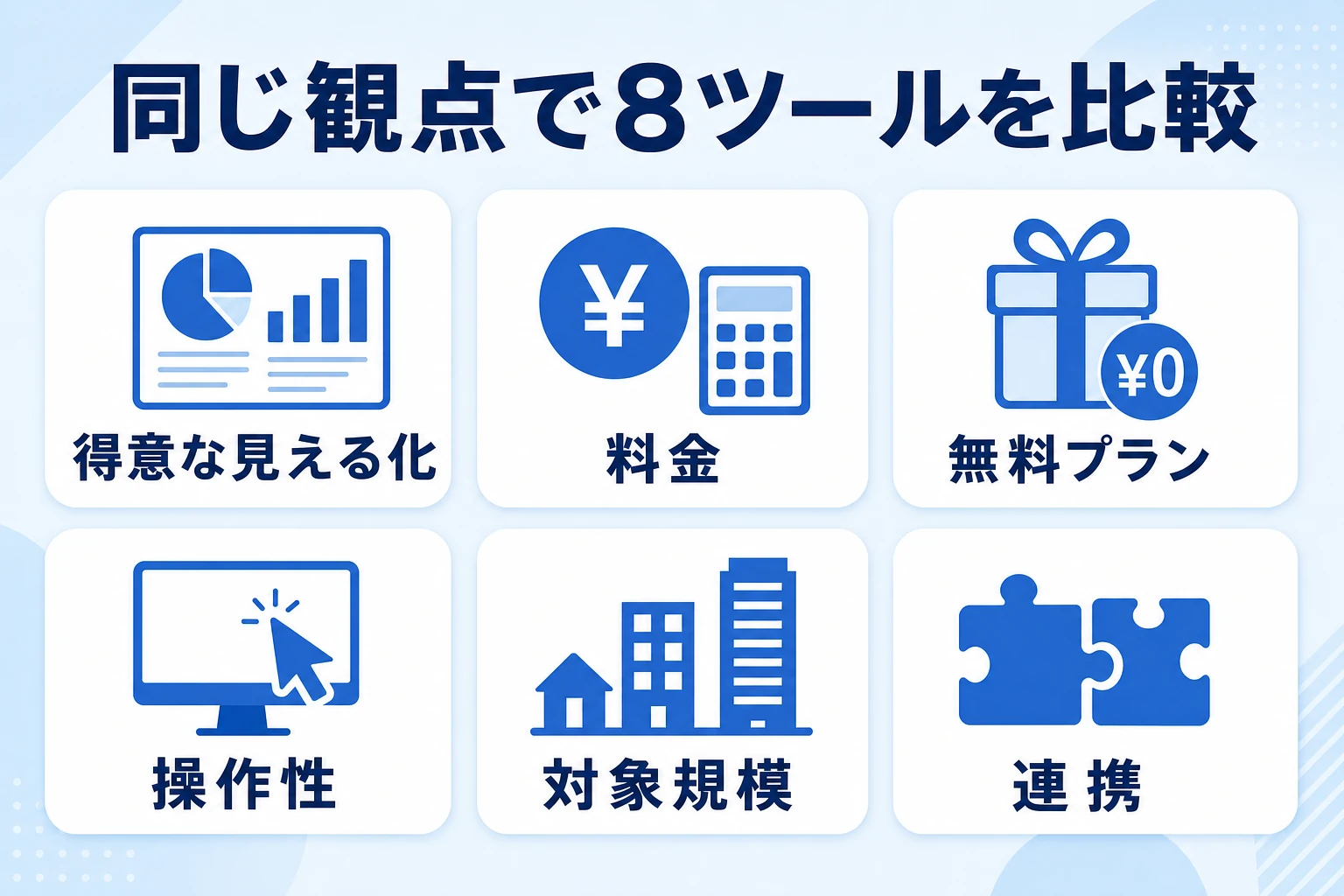 おすすめ業務の見える化ツールを同じ観点で比較する図