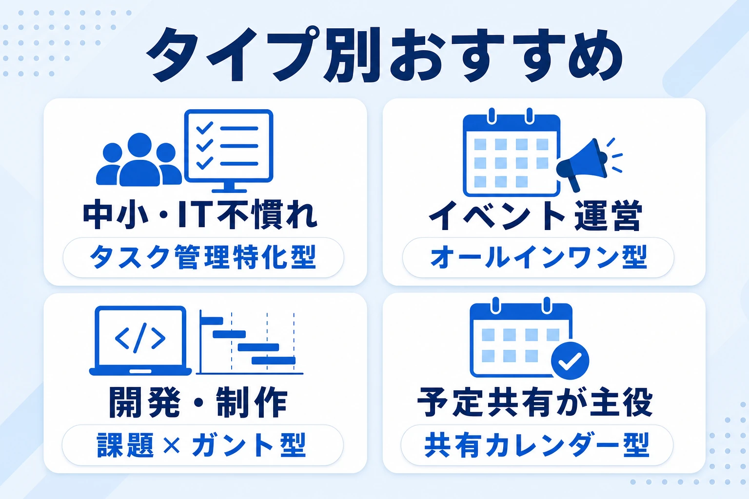 タイプ別におすすめのタスク・イベント管理ツール