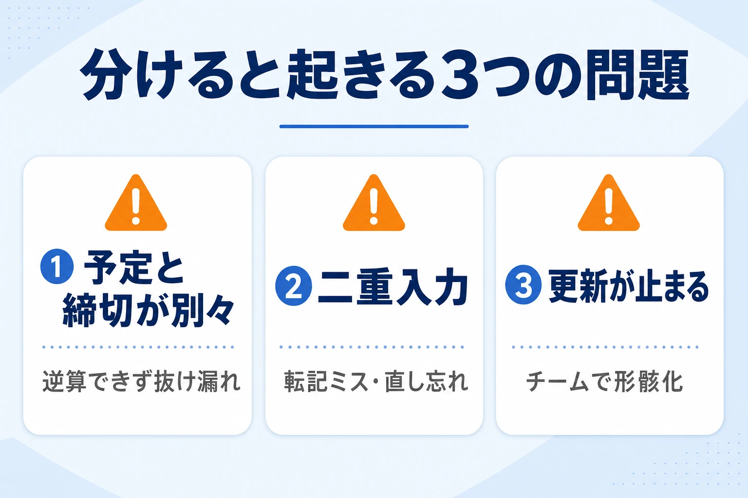 タスクと予定を分けると起きる3つの困りごと
