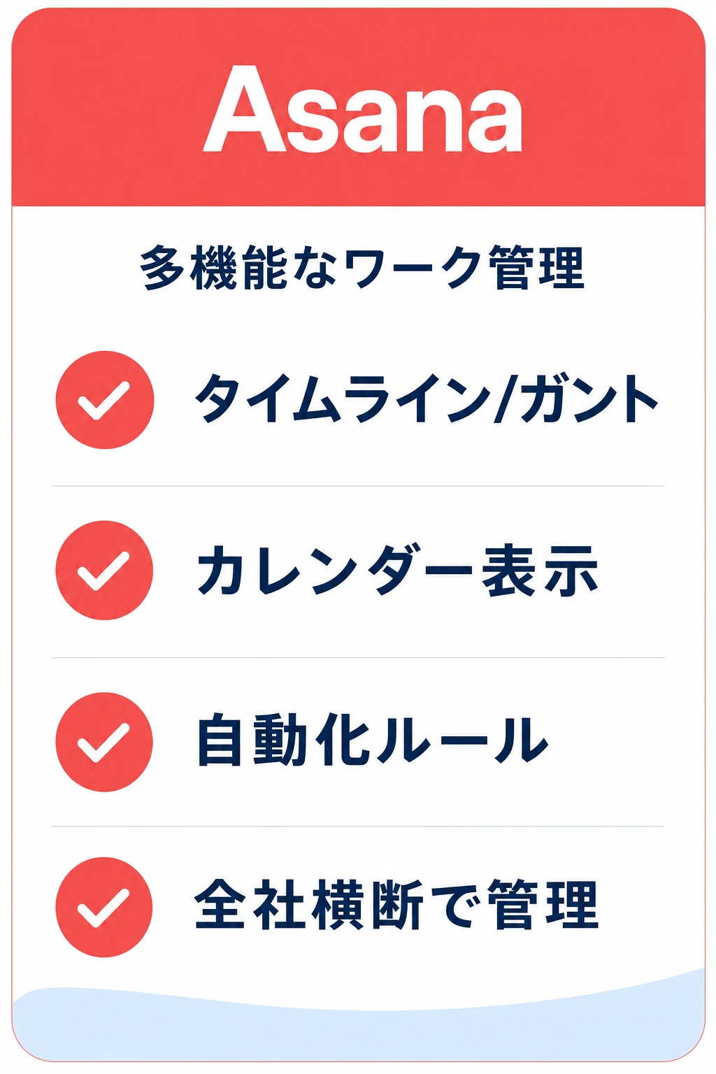 Asanaの特徴：多機能で全社横断のプロジェクトと予定を管理したいチームに向くタスク管理ツール