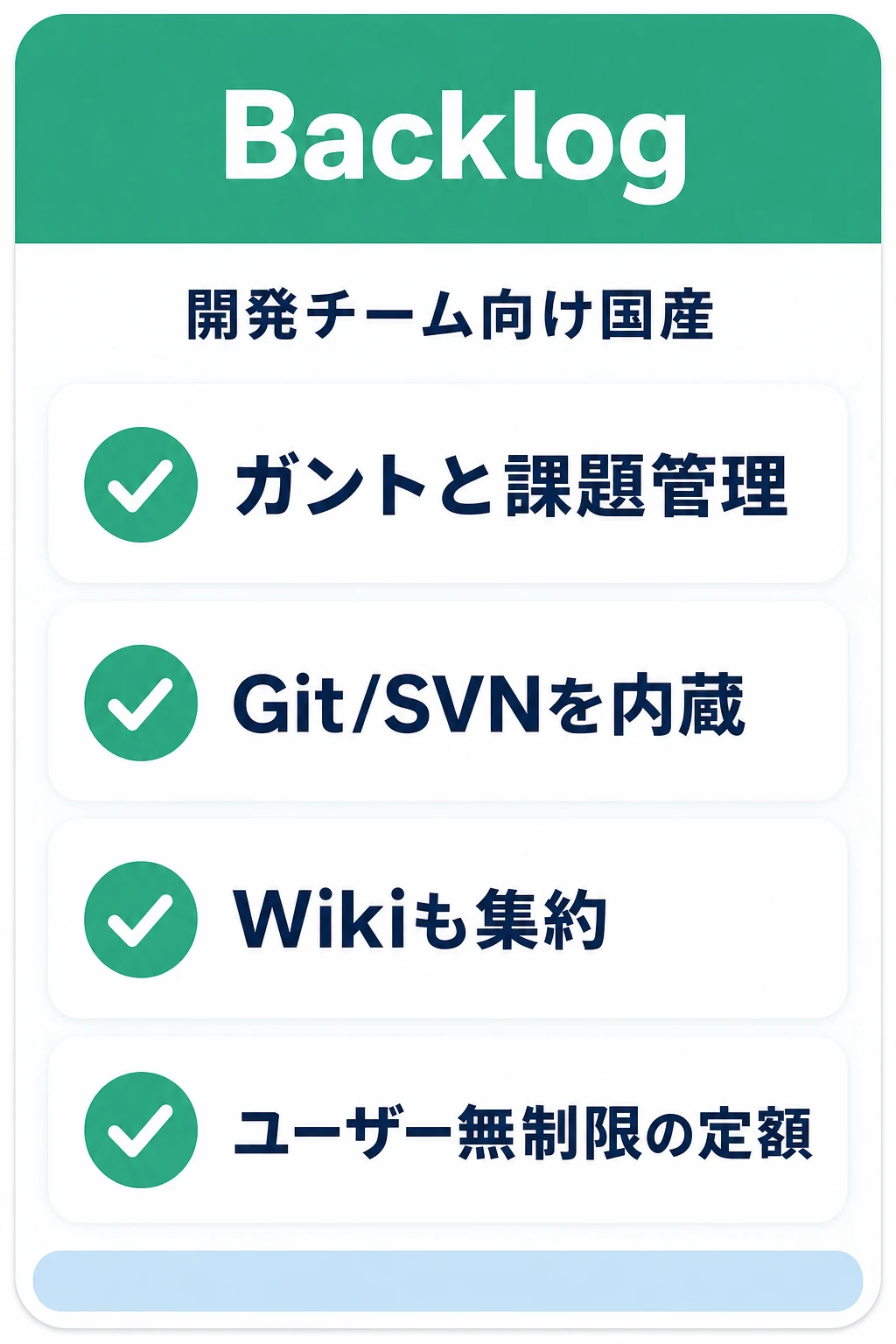 Backlogの特徴:ガントと課題管理に強い国産ツール