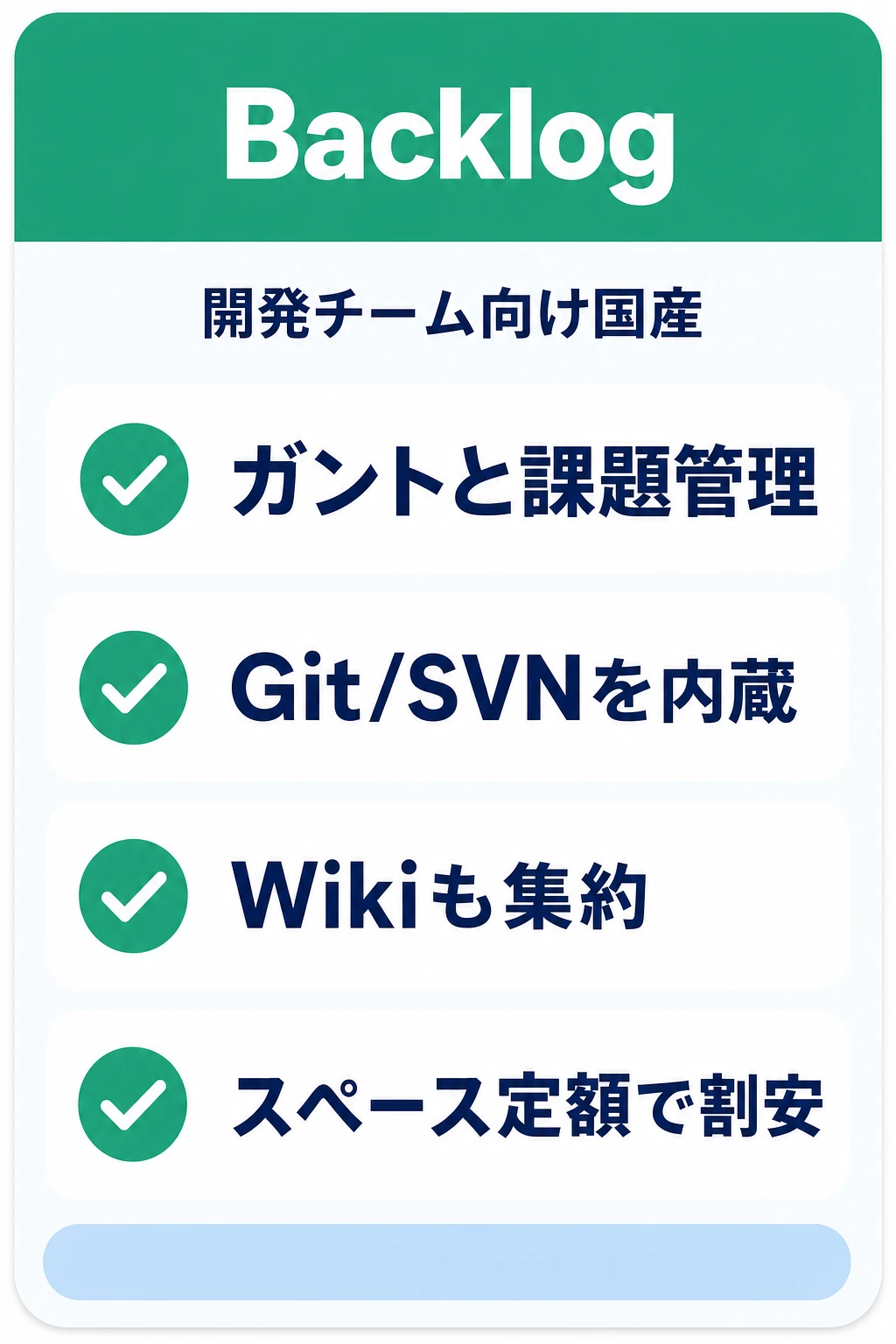 Backlogの特徴:開発・制作の工程をガントと課題管理で厳密に追いたいチームに向くタスク管理ツール