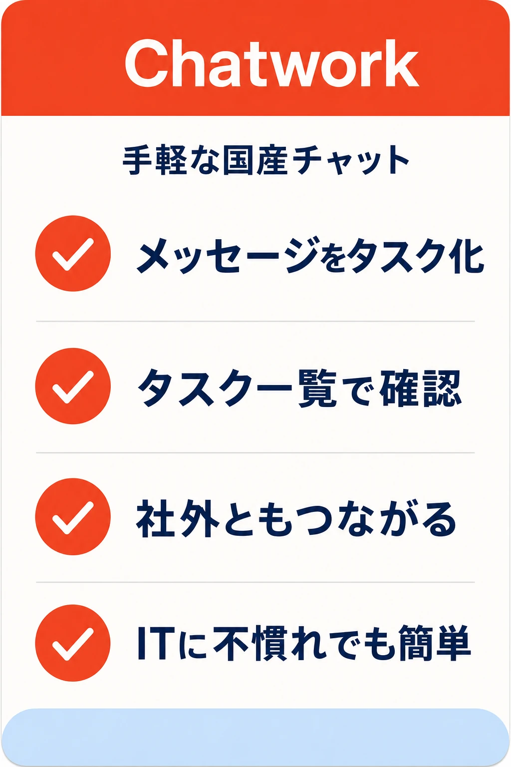 Chatwork（チャットワーク）の特徴：ITに不慣れでも、タスク付きで手軽に始めたいチームに向くタスク管理ツール