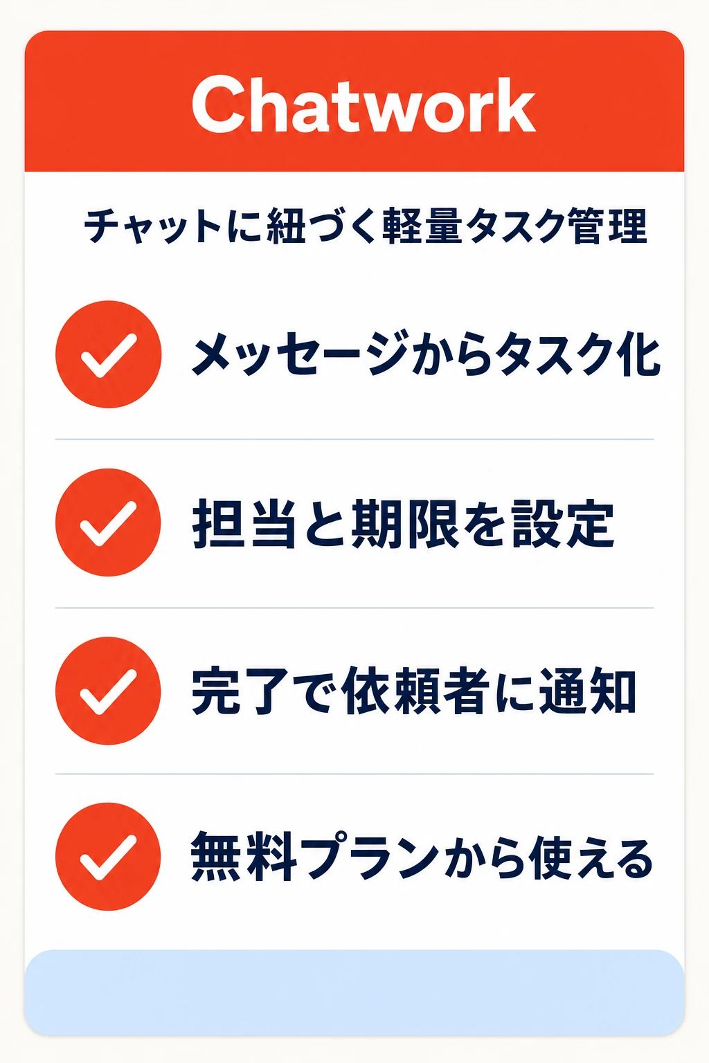 Chatworkのタスク管理の特徴カード