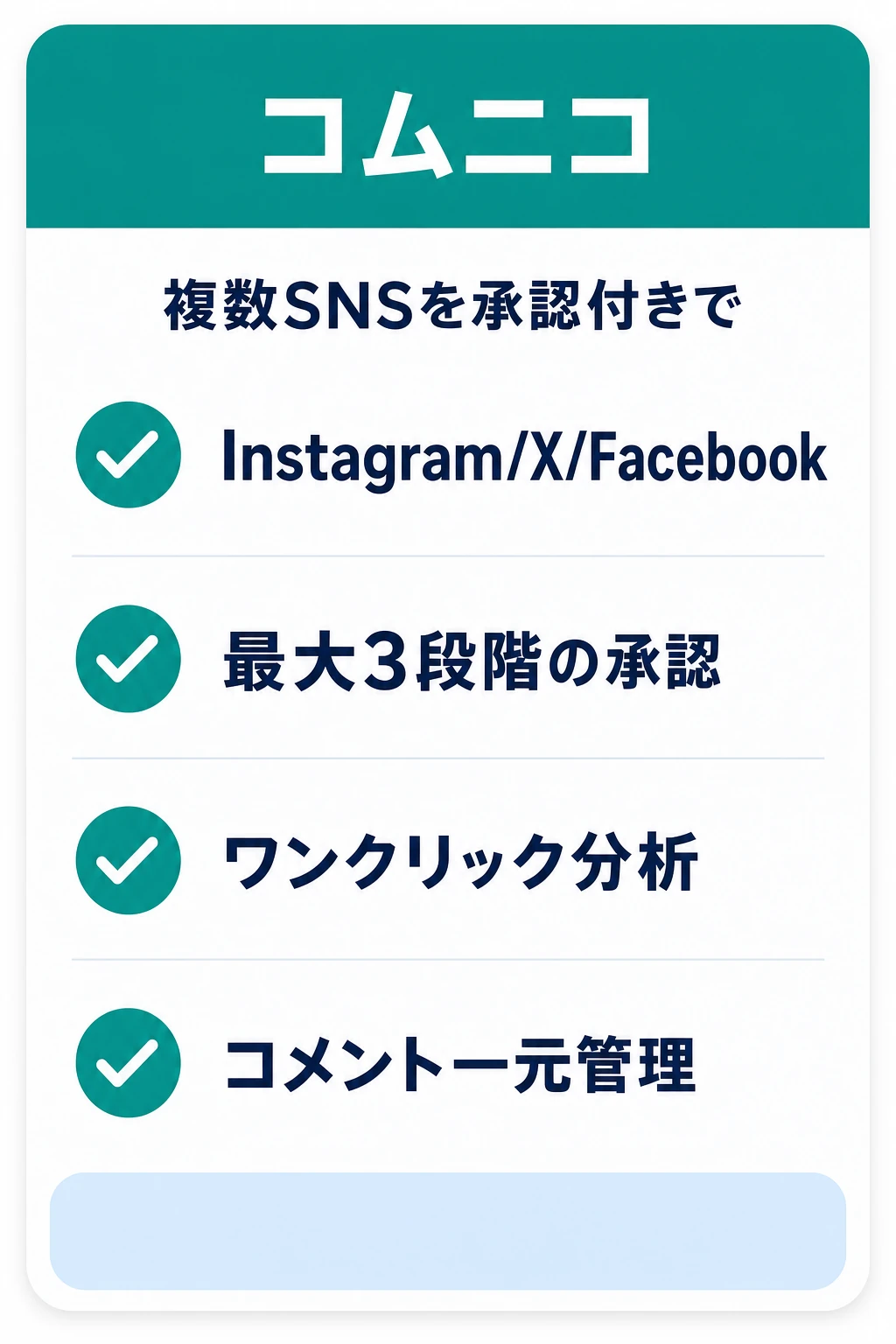 コムニコ マーケティングスイートの特徴：複数SNSの投稿を承認フロー付きで運用代行レベルに管理したいチームに向くタスク管理ツール