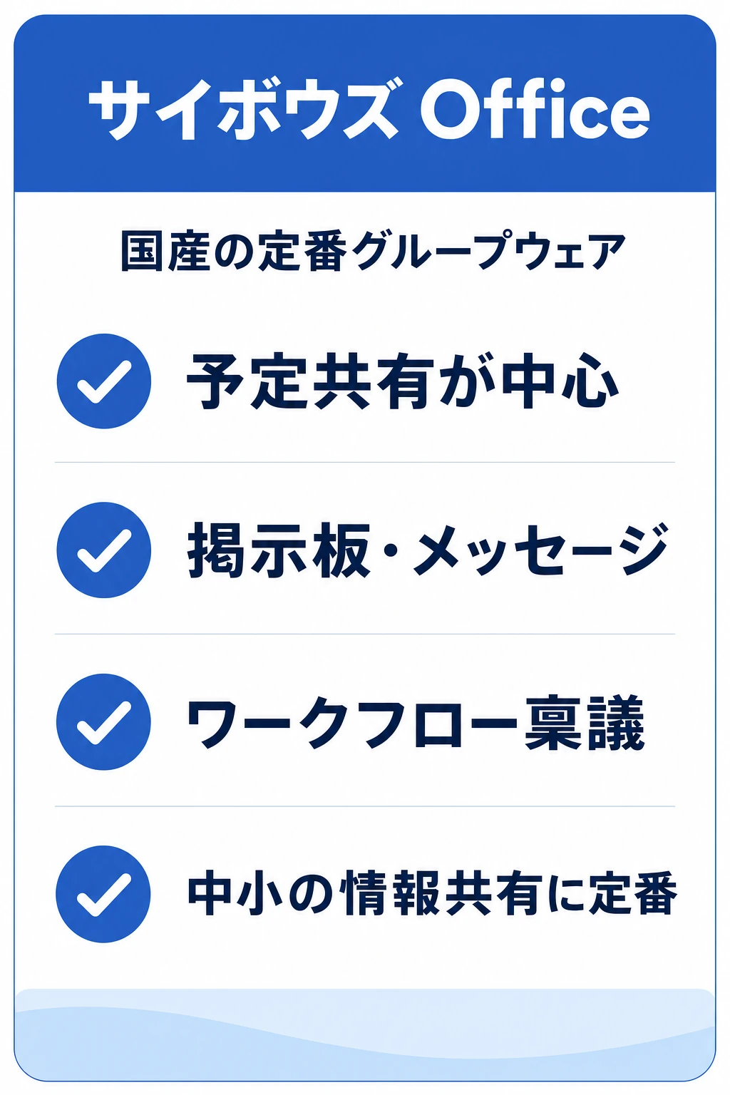 サイボウズ Officeの特徴:予定共有に加えて掲示板・ワークフローも国産グループウェアでまとめたいチームに向くタスク管理ツール