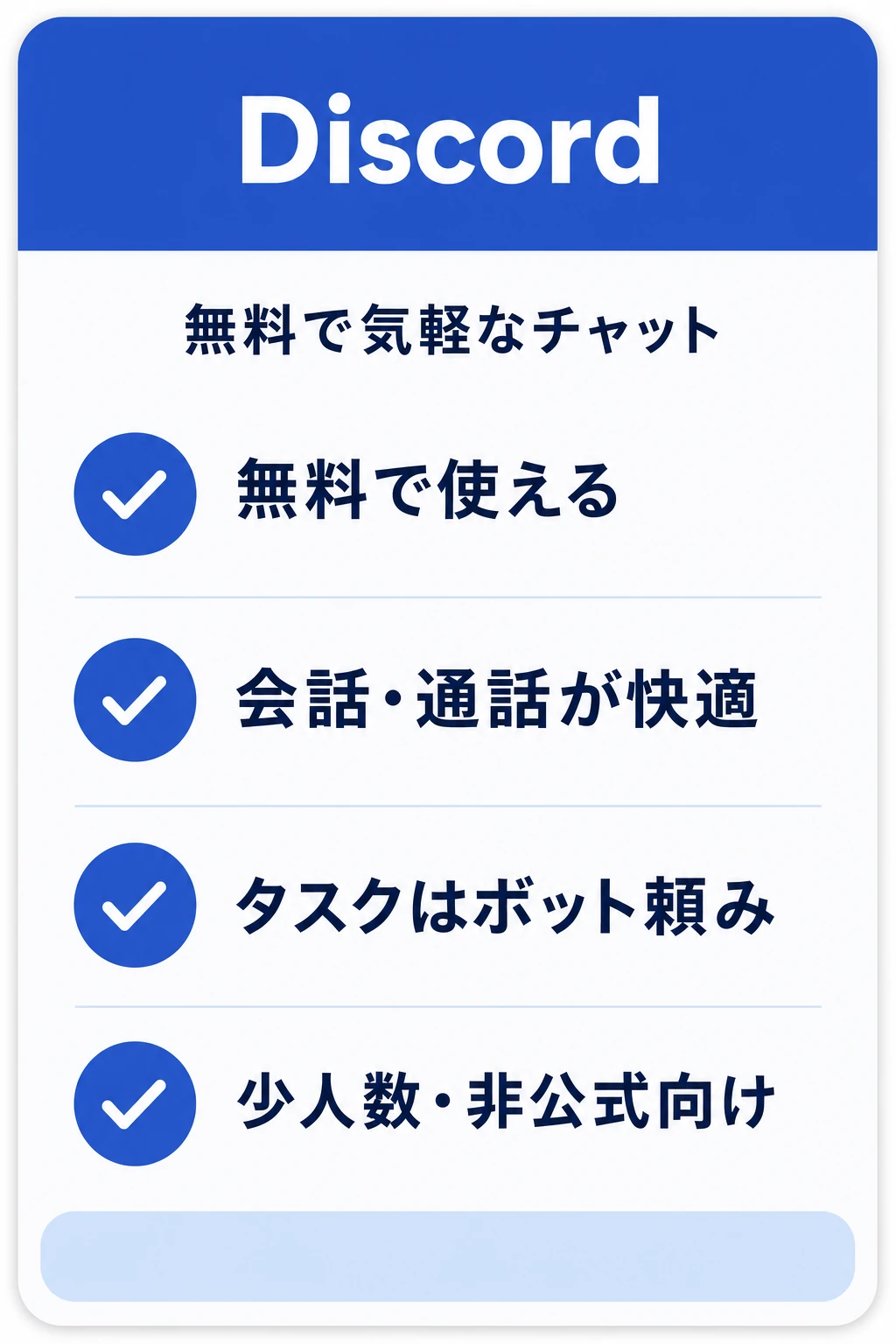 Discordの特徴:無料で気軽に立てたい(ビジネス機能は限定的)チームに向くタスク管理ツール