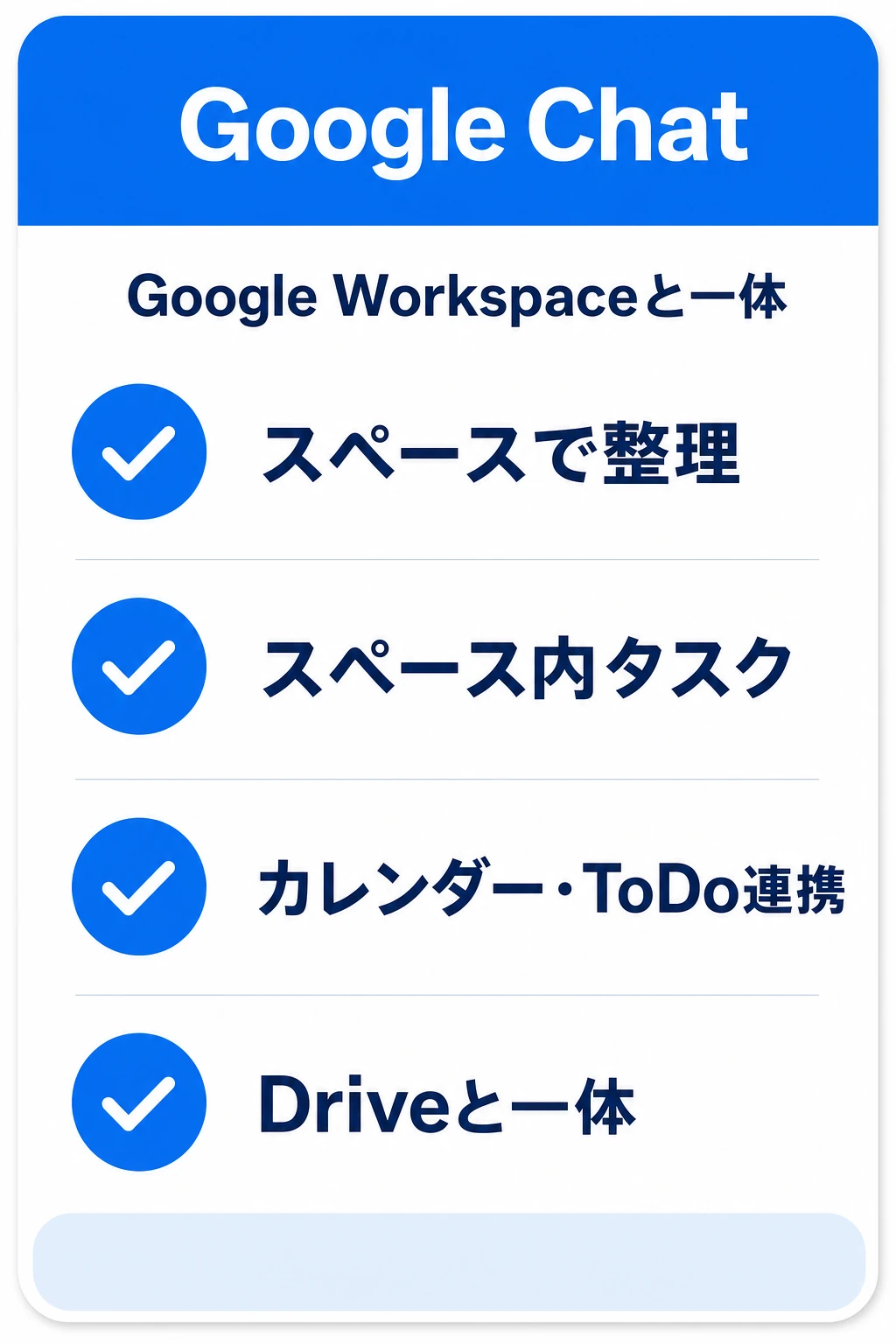 Google Chatの特徴：Google Workspaceでスペース中心に進めたいチームに向くタスク管理ツール