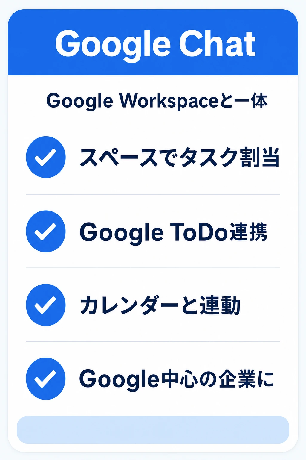 Google Chatの特徴:Google Workspace中心に業務を寄せているチームに向くタスク管理ツール
