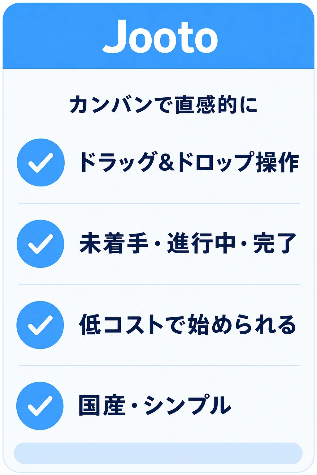 Jooto（ジョートー）の特徴：カンバン方式でタスクの状況を直感的に見える化したいチームに向くタスク管理ツール