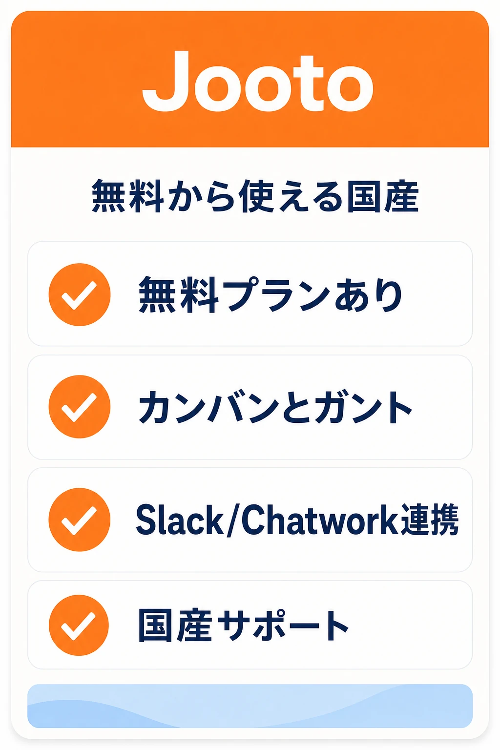 Jootoの特徴：無料から始めてカンバンやガントで進捗も見たいチームに向くタスク管理ツール