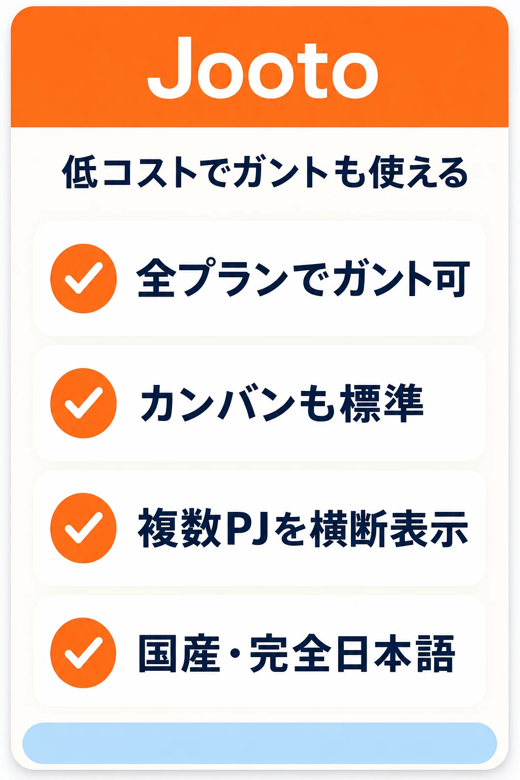 Jootoの特徴：低コストでカンバンとガントを両方使いたいチームに向くタスク管理ツール