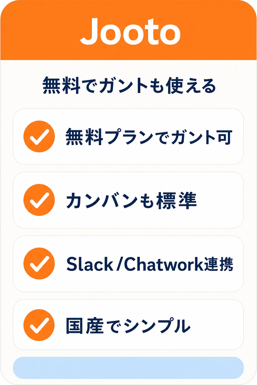Jootoの特徴：カンバンやガントでタスクの状況を視覚的に管理したいチームに向くタスク管理ツール