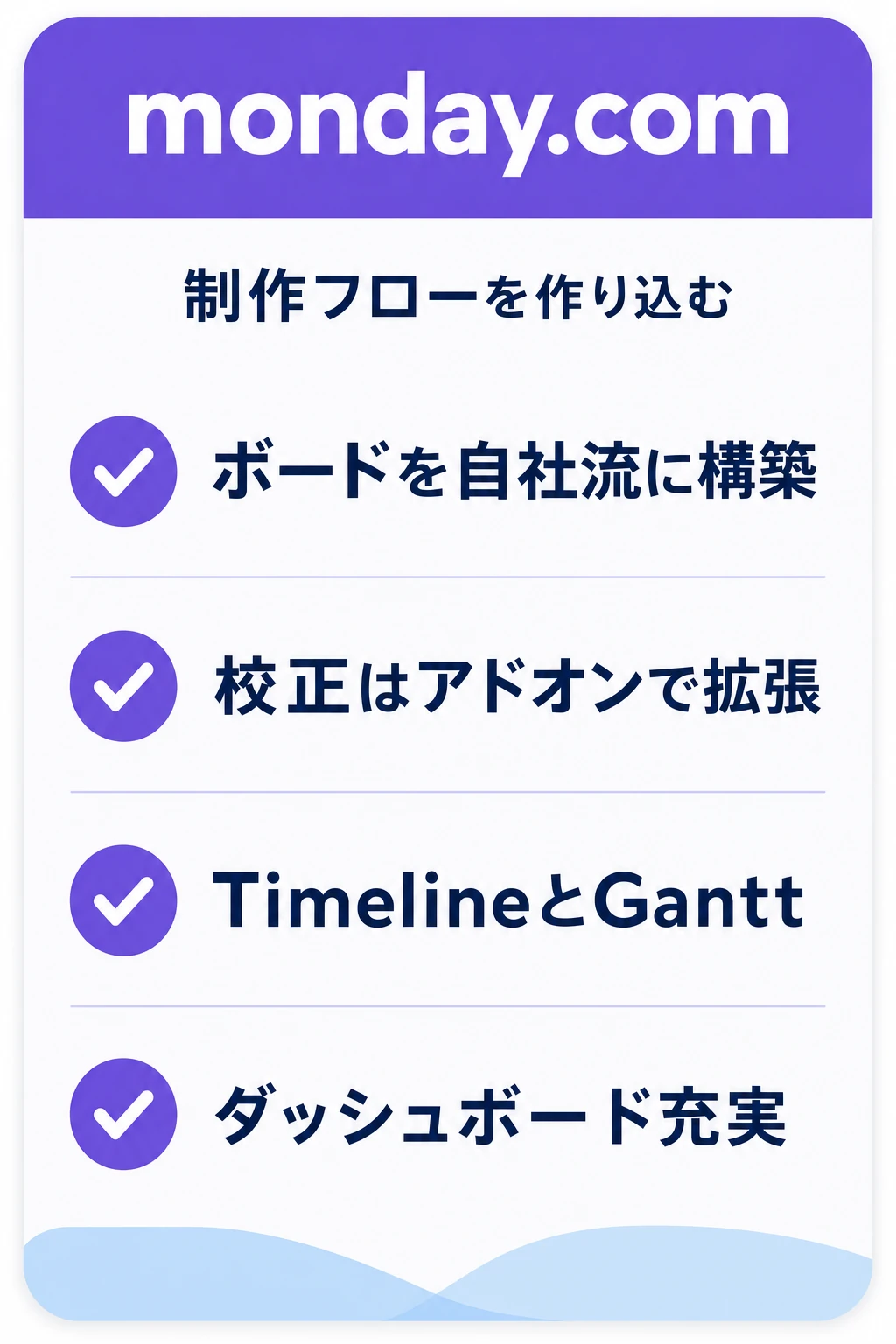 monday.comの特徴：自社の制作フローに合わせて画面を作り込みたいチームに向くタスク管理ツール