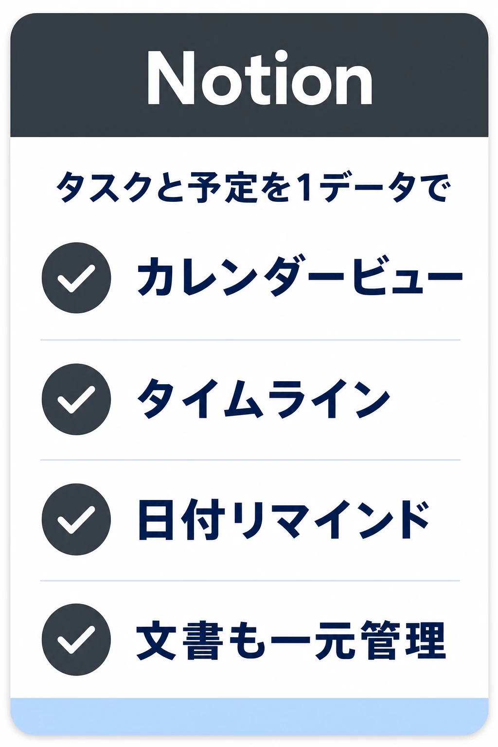 Notionの特徴：タスクと予定を同じデータベースで一元管理したいチームに向くタスク管理ツール