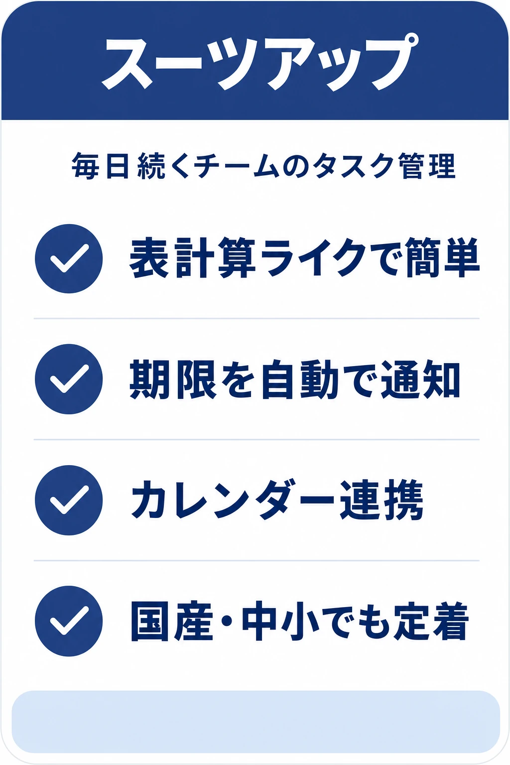 スーツアップ（SuitUP）の特徴：表計算感覚で毎日続けられるチームのタスク管理をしたいチームに向くタスク管理ツール