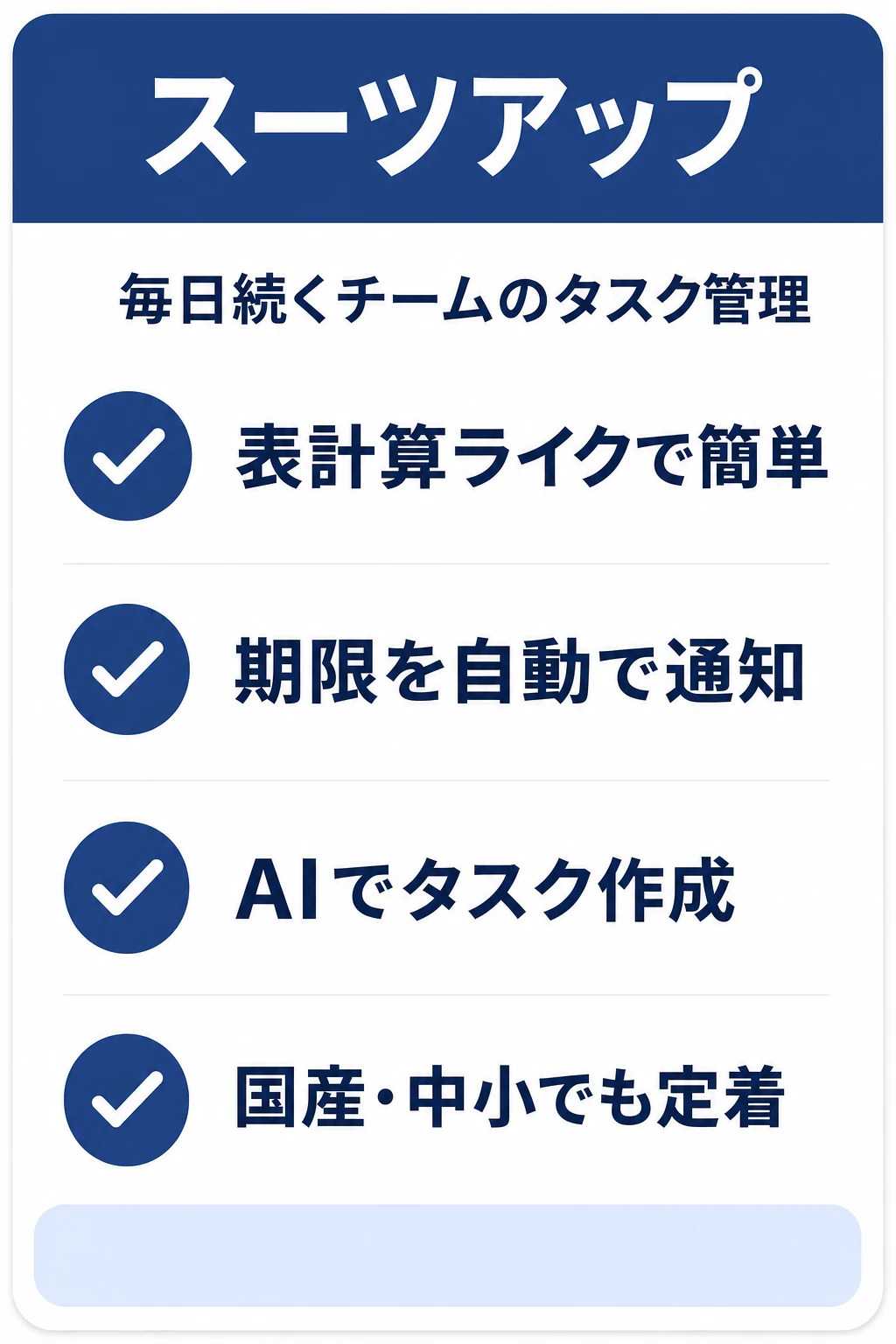 スーツアップのタスク一覧画面