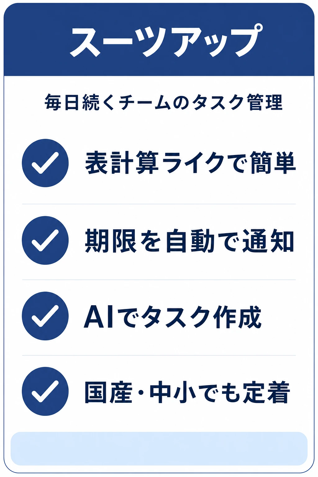 スーツアップ(SuitUP)の特徴:表計算感覚でチームの予定と期限を毎日続けて見える化したいチームに向くタスク管理ツール