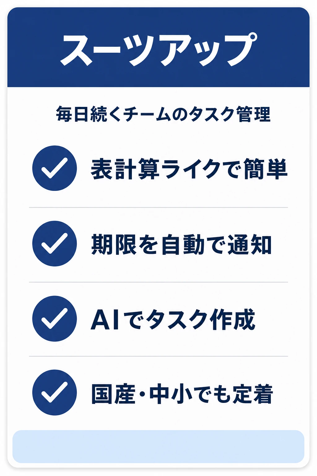 スーツアップ（SuitUP）の特徴：チャットで流れるタスクを“見える化”に振り切って続けたいチームに向くタスク管理ツール
