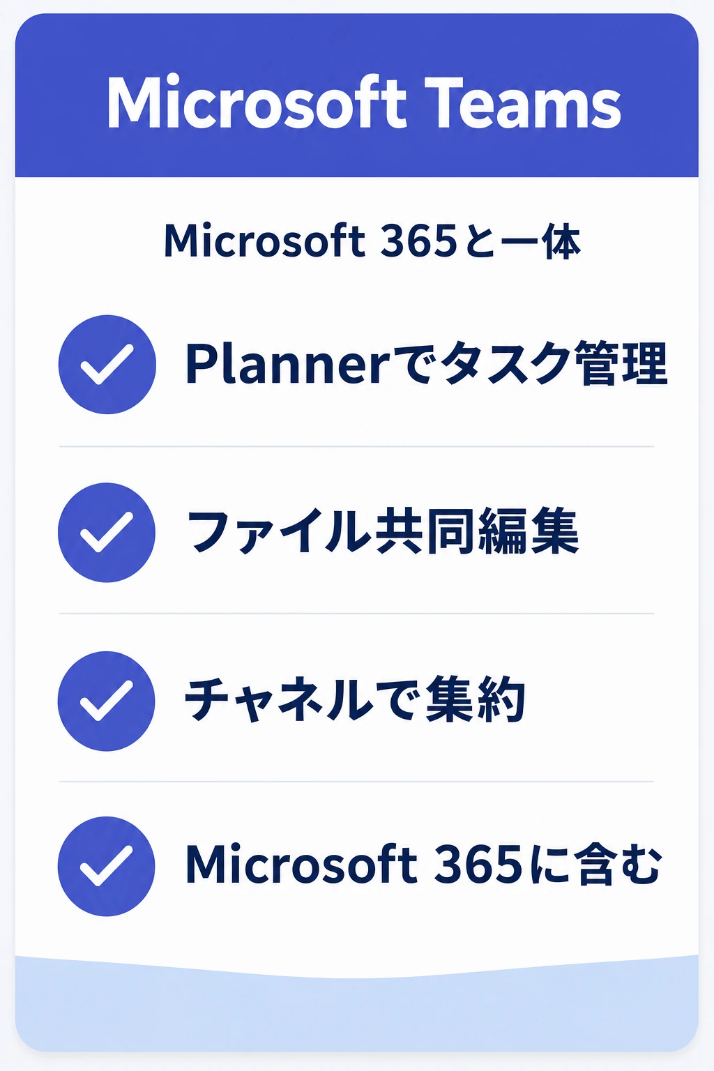 Microsoft Teamsの特徴：Microsoft 365でファイルもタスクもまとめて管理したいチームに向くタスク管理ツール